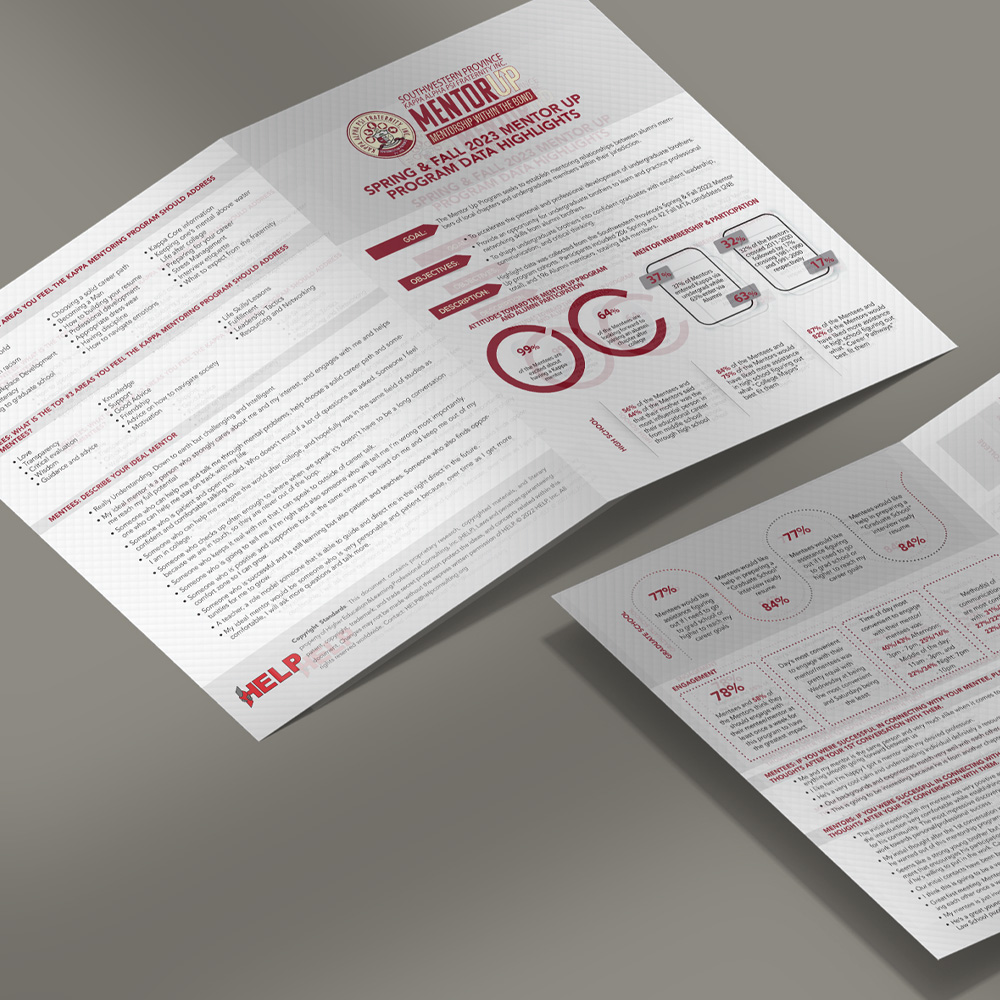4 Page Layout Design